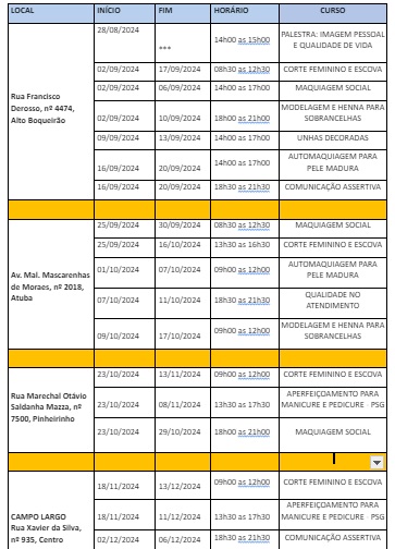 Calendario de cursos Nissei SENAC